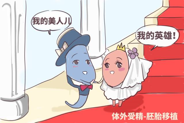 二个月做流产