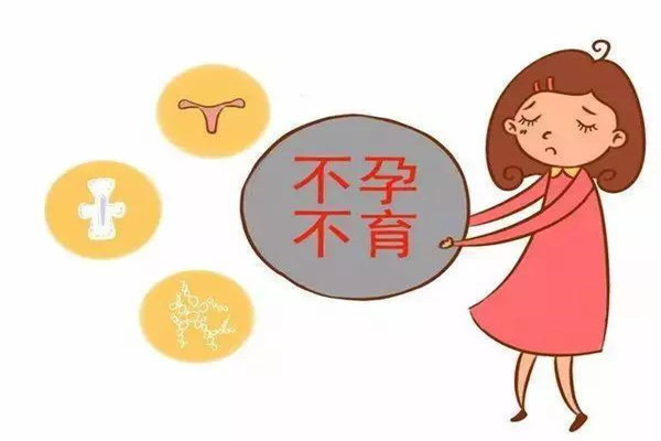 乳房有硬块